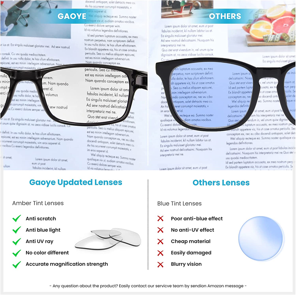 Protect Your Eyes And Reduce Eye Strain With Gaoye 5 Pack Reading Glasses Blue Light Blocking 